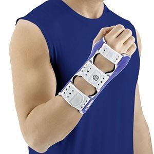 ManuLoc Wrist Brace (Carpal Tunnel Syndrome)