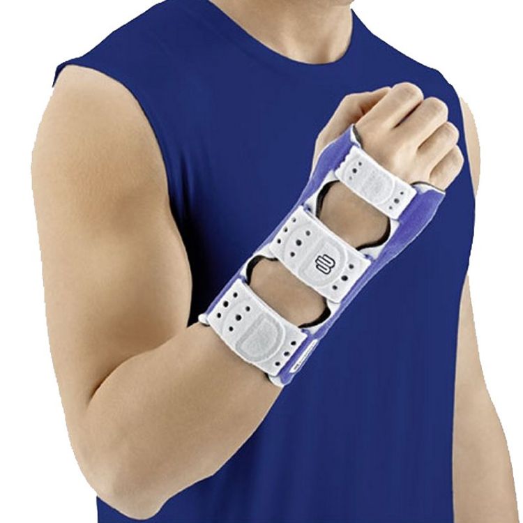 ManuLoc Wrist Brace (Carpal Tunnel Syndrome)