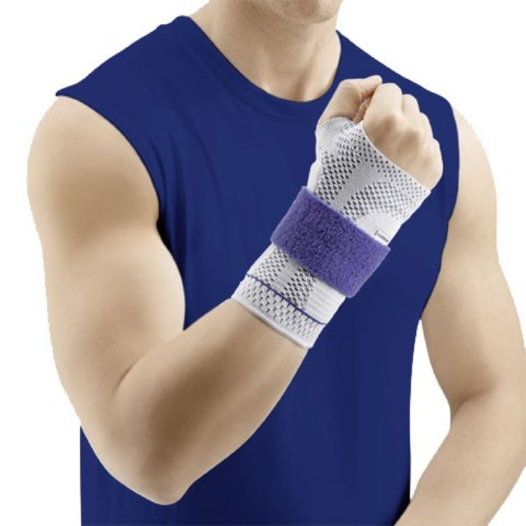 ManuTrain Wrist Brace