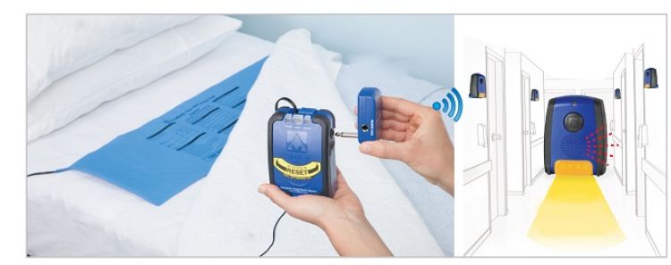 Wireless Hallway Alert Kit - Wireless Hallway Alert Kit