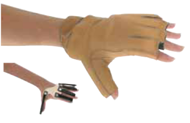 Robinson Splint Forearm Based