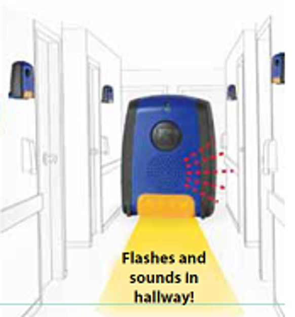 Wireless Hallway Alert Kit - Wireless Hallway Alert with Wireless Transmitter (For Existing Alarm Systems)