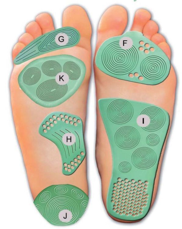 Menthogel- a gel solution for (Arch,Big Toe,Bunion,High Heel Protectors)