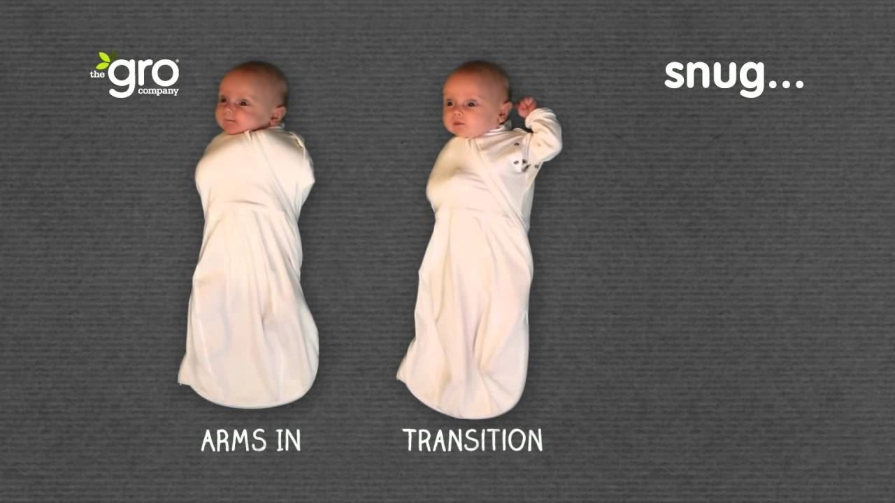 GRO SNUG 2 in 1 swaddle and newborn Grobag The best bedding for