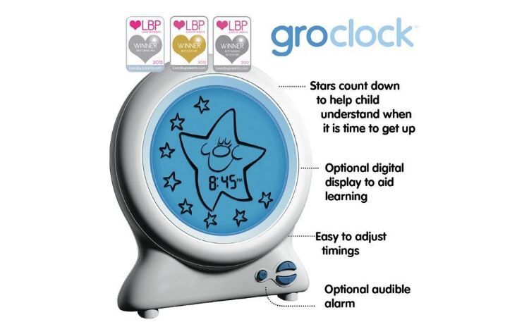 Gro-Clock