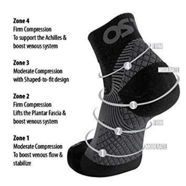 FS4 Orthotic Socks (Plantar Fasciitis, Heel Pain)