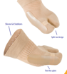 HV3 Bunion Bracing Sleeve (Bunion, Arthritis)