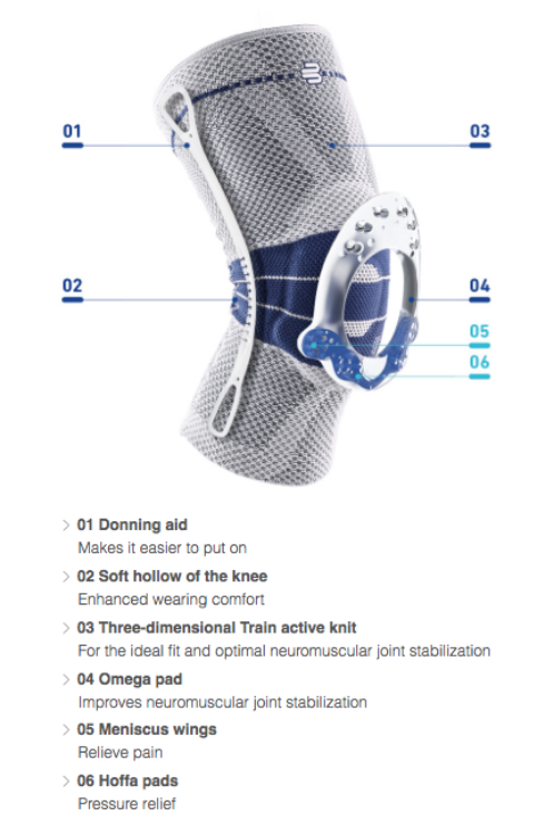 genutrain brace knee description