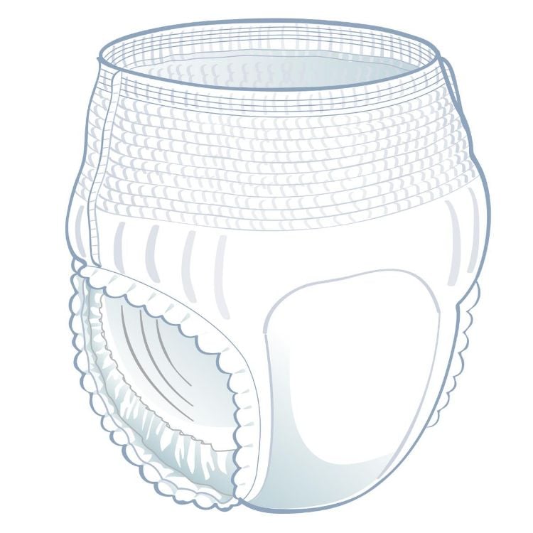 FitRight Ultra Incontinence Protective Underwear