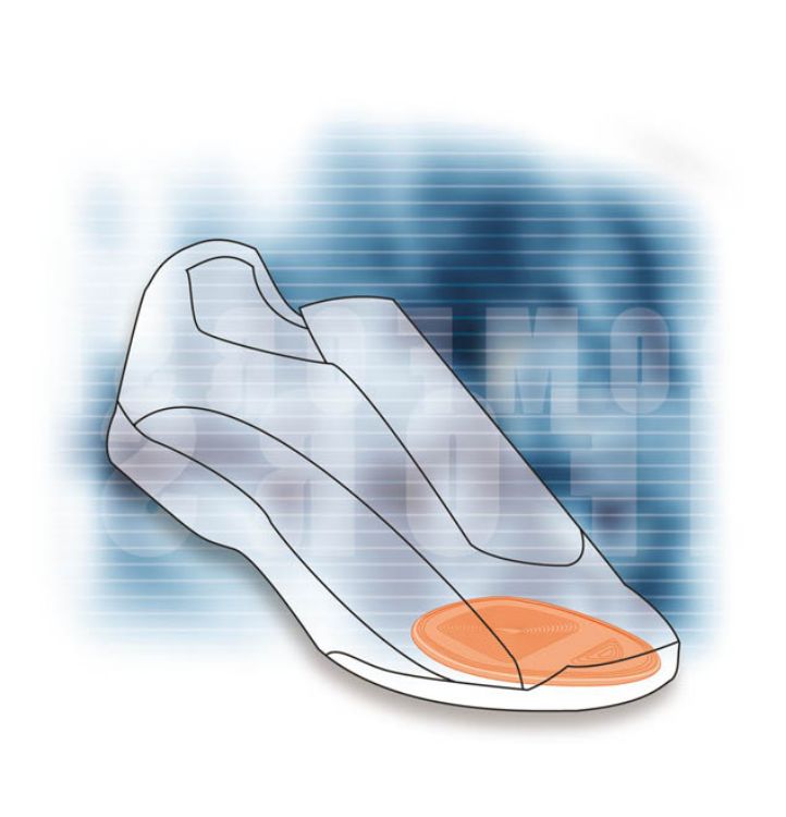 Luga Sport Forefoot Insoles