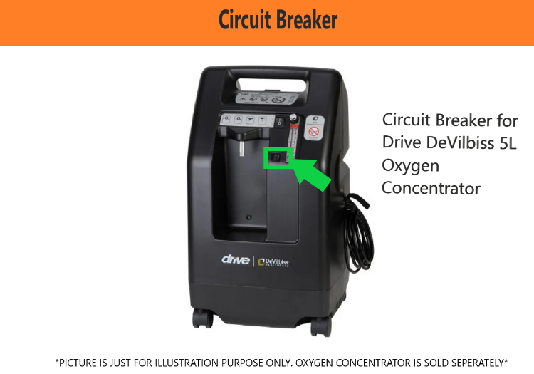 Circuit Breaker
