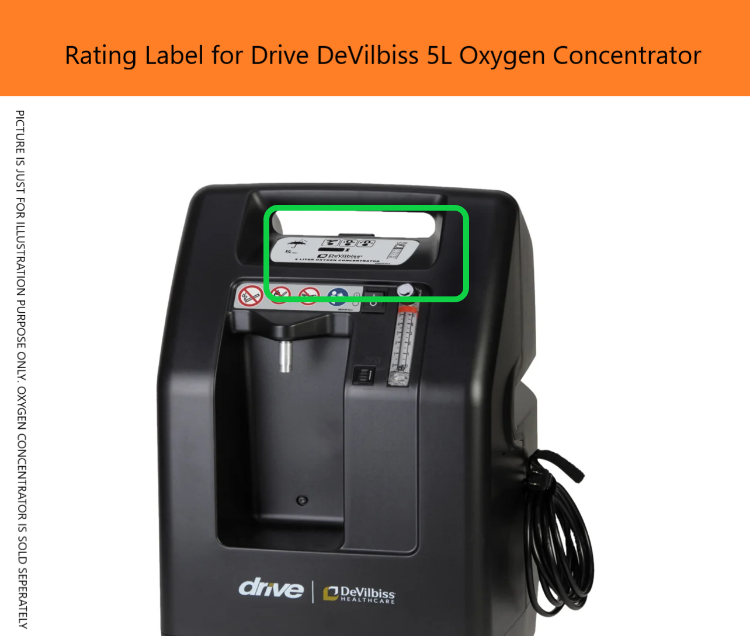 Rating label