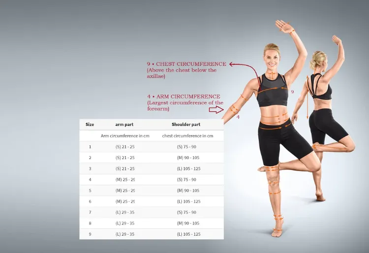 Neuro-Lux II Shoulder Joint Brace I For Left Shoulder