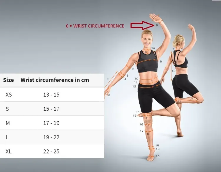 Size Chart For Manu-Hit Carpal Tunnel Syndrome Brace I For Left Hand