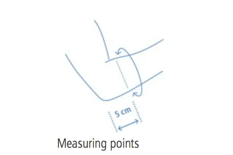 Dynamics Plus elbow bandage