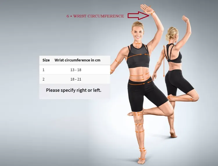 Manu-Cast Organic Wrist Orthosis With Finger and Thumb I For Right Hand
