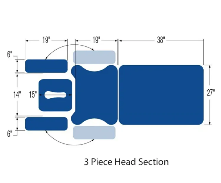 Cardon Treatment Table (CTT) with Pelvic Health Package I 3pc Head section